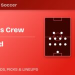Columbus Crew vs DC United predicted formations