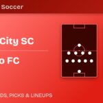 St. Louis City SC vs San Diego FC predicted formations