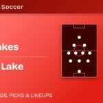 San Jose Earthquakes vs Real Salt Lake predicted formations
