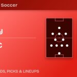 LA Galaxy vs Austin FC predicted formations