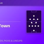 Hull City vs Ipswich Town predicted formations