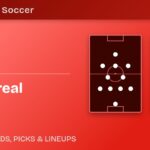 NYCFC vs CF Montreal predicted formations