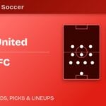 Atlanta United vs Toronto FC predicted formations