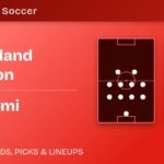 New England Revolution vs Inter Miami predicted formations