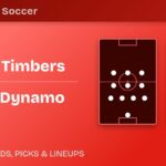 Portland Timbers vs Houston Dynamo predicted formations