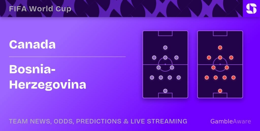 Canadá x Bósnia e Herzegovina - Copa do Mundo 2026