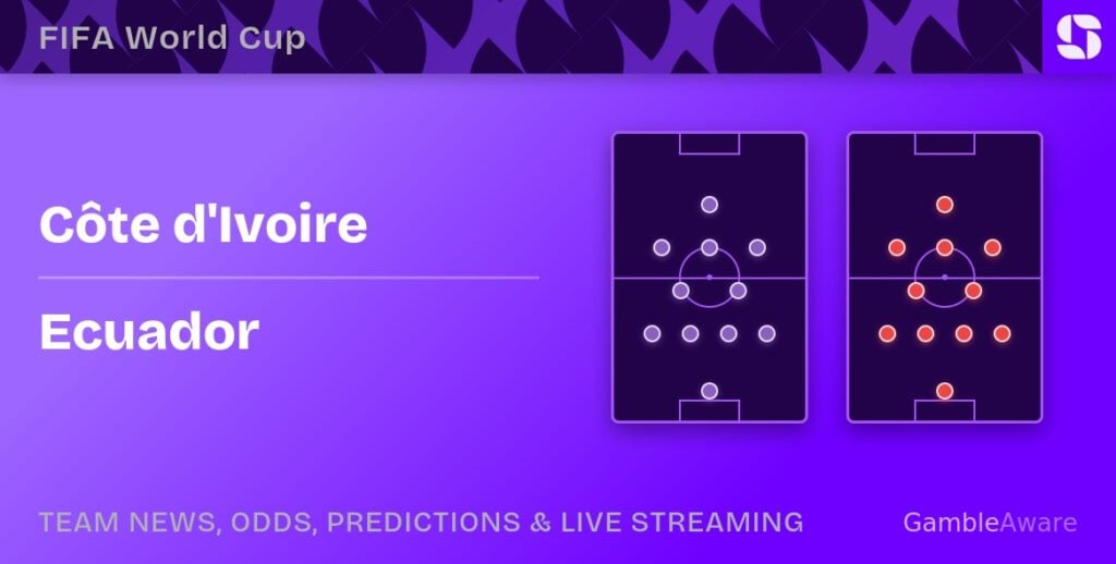 Costa do Marfim x Equador - Copa do Mundo 2026