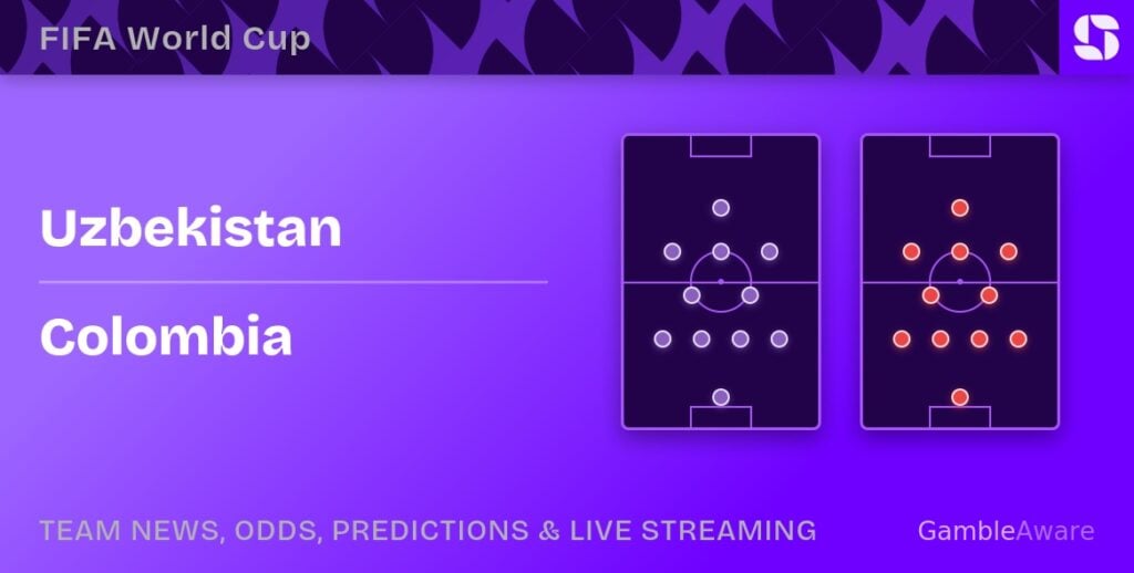 Escalacao provavel de Uzbequistao x Colombia na Copa do Mundo 2026